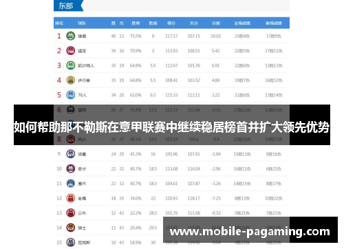 如何帮助那不勒斯在意甲联赛中继续稳居榜首并扩大领先优势