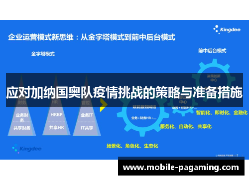 应对加纳国奥队疫情挑战的策略与准备措施