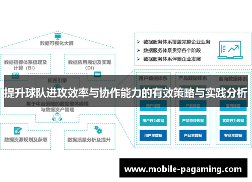 提升球队进攻效率与协作能力的有效策略与实践分析