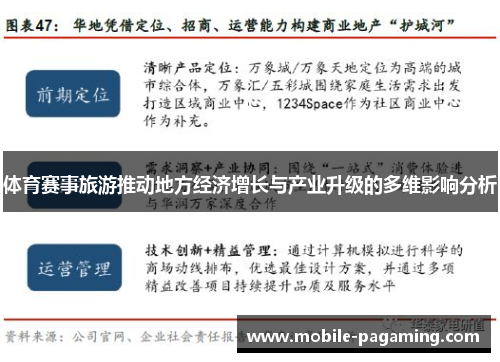 体育赛事旅游推动地方经济增长与产业升级的多维影响分析