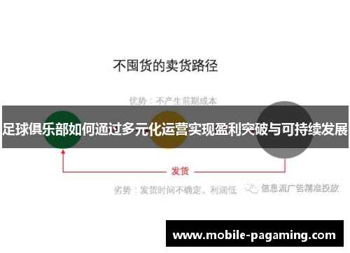 足球俱乐部如何通过多元化运营实现盈利突破与可持续发展
