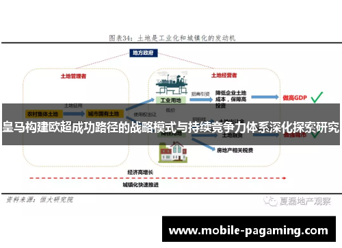 皇马构建欧超成功路径的战略模式与持续竞争力体系深化探索研究