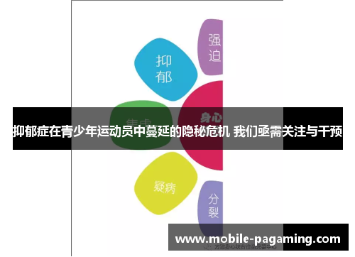 抑郁症在青少年运动员中蔓延的隐秘危机 我们亟需关注与干预 抑郁症在青少年运动员中蔓延的隐秘危机 我们亟需关注与干预