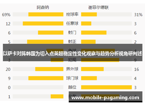 以萨卡对阵韩国为切入点英超稳定性变化观察与趋势分析视角研判述