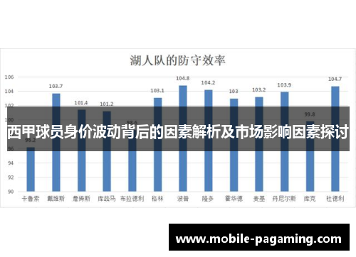 西甲球员身价波动背后的因素解析及市场影响因素探讨 西甲球员身价波动背后的因素解析及市场影响因素探讨